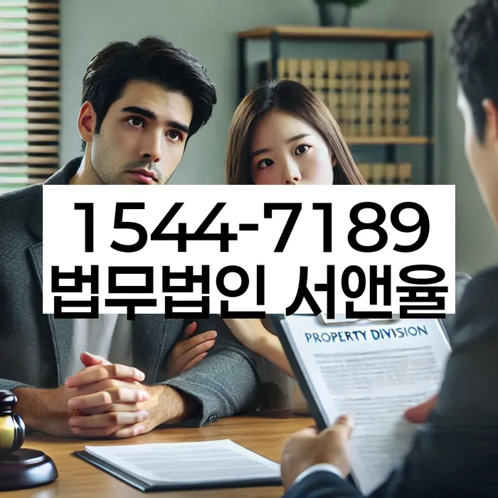 적절한 키워드