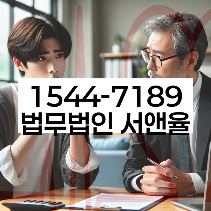 개인회생 절차