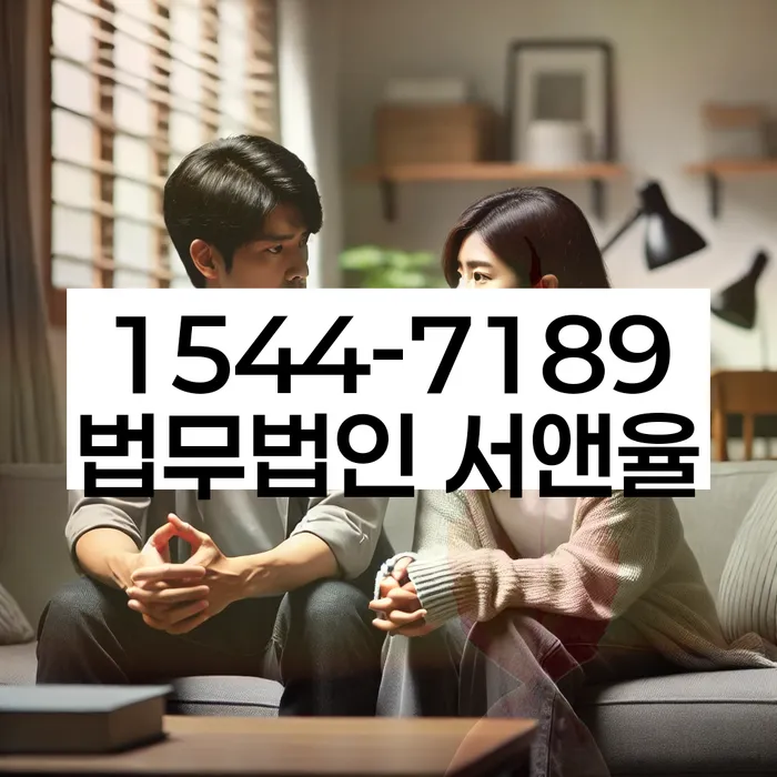 적절한 키워드