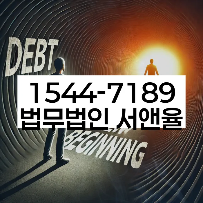적절한 키워드